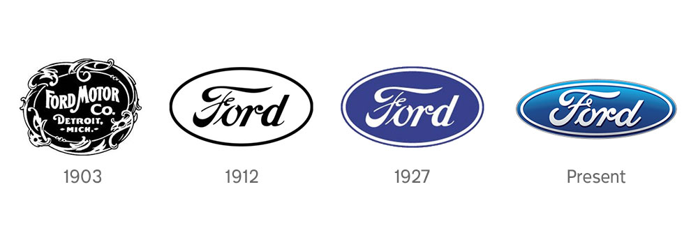 Ford logos past and present.